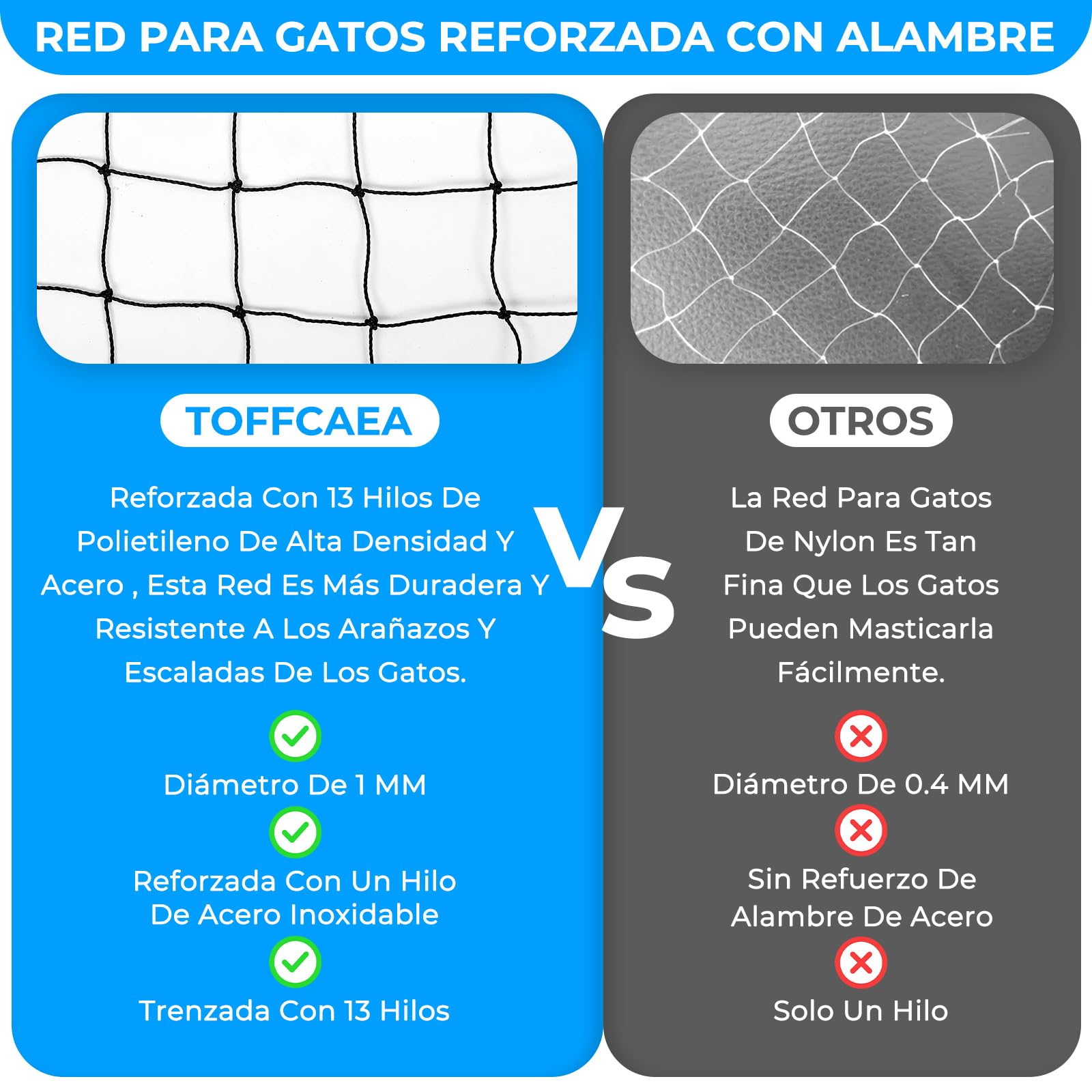 Red para Gatos para balcón, 10 x 3 m, Alambre Reforzado, con Cuerda de fijación de 28 m, Fuerte, Duradera, Resistente a los Rayos UV, Resistente a la Intemperie (Negro, 3 * 10M)