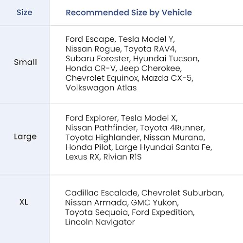 Miniatura 8 de Transportín para maletero de SUV para perros empresa con base en EE UU