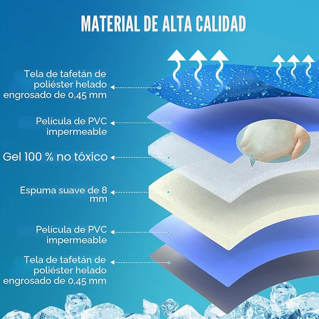 Foto 3 de 7 de Zellar Alfombrilla Refrescante para Perros Gatos, Extra Grande 120x70cm Manta Auto Refrigerante Perro