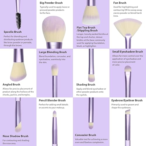 Miniatura 2 de HEYMKGO Juego de brochas de maquillaje, 12 piezas de mini brochas de maquillaje, base de viaje, correctores de sombra de ojos, pinceles de mezcla