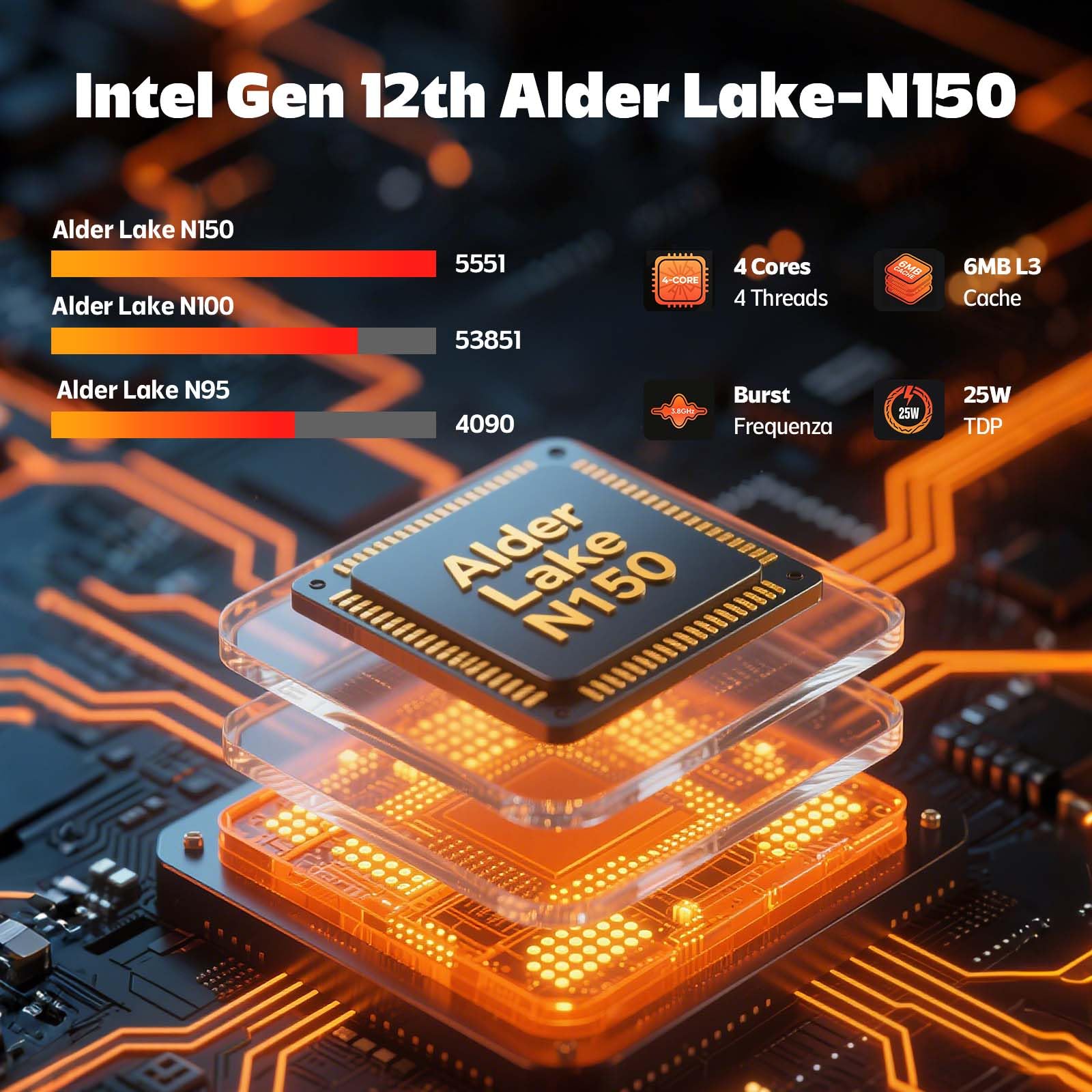 Mini PC, Mini Desktop Computer with 12th Gen N150 (up to 3.4 GHz) 16GB DDR4 512GB SSD, Micro Desktop Computer with 3X HDMI Port, 1X Type-C, 2X LAN/WiFi 5/BT 4.2/USB3.2 X3 for Business Office