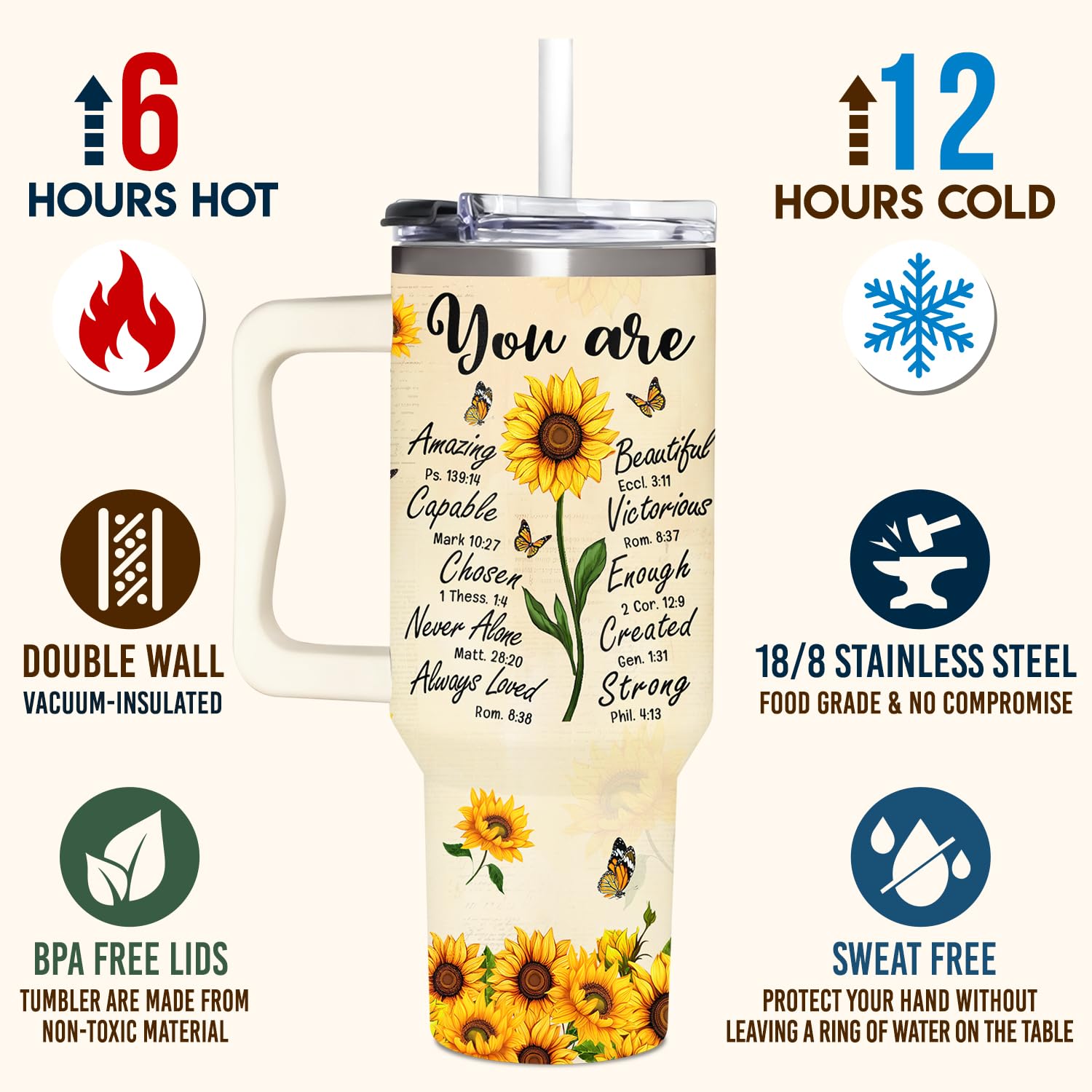 Sunflower Gifts for Women - Christian, Religious Gifts for Women - Encouragement Gift for Woman on Birthday, Mothers Day, Christmas - Sunflower Tumbler 40 oz with Handle & Straw