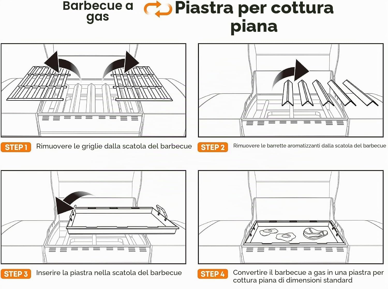 onlyfire Flat Top Piastra per Barbecue in Acciaio Inossidabile per Griglie a Gas Weber Genesis II & II LX 400 Series, Plancha con Sistema di Grasso e Maniglia Staccabile, 82,5 × 47 × 3,8 cm