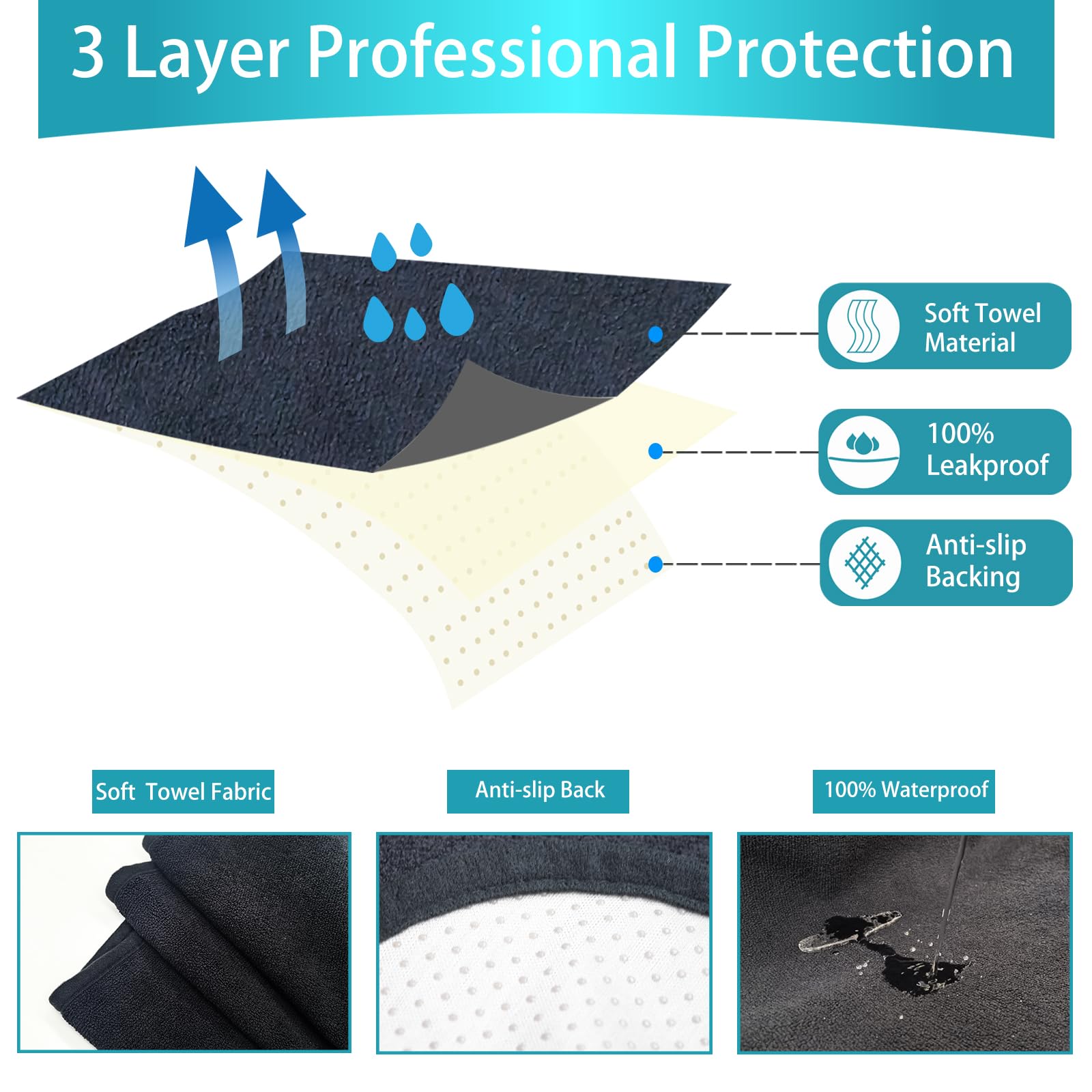 Car Seat Covers Universal Car Protective Front Seat Covers Washable Non-Slip Seat Protectors for Gym Workouts Waterproof and — view 3