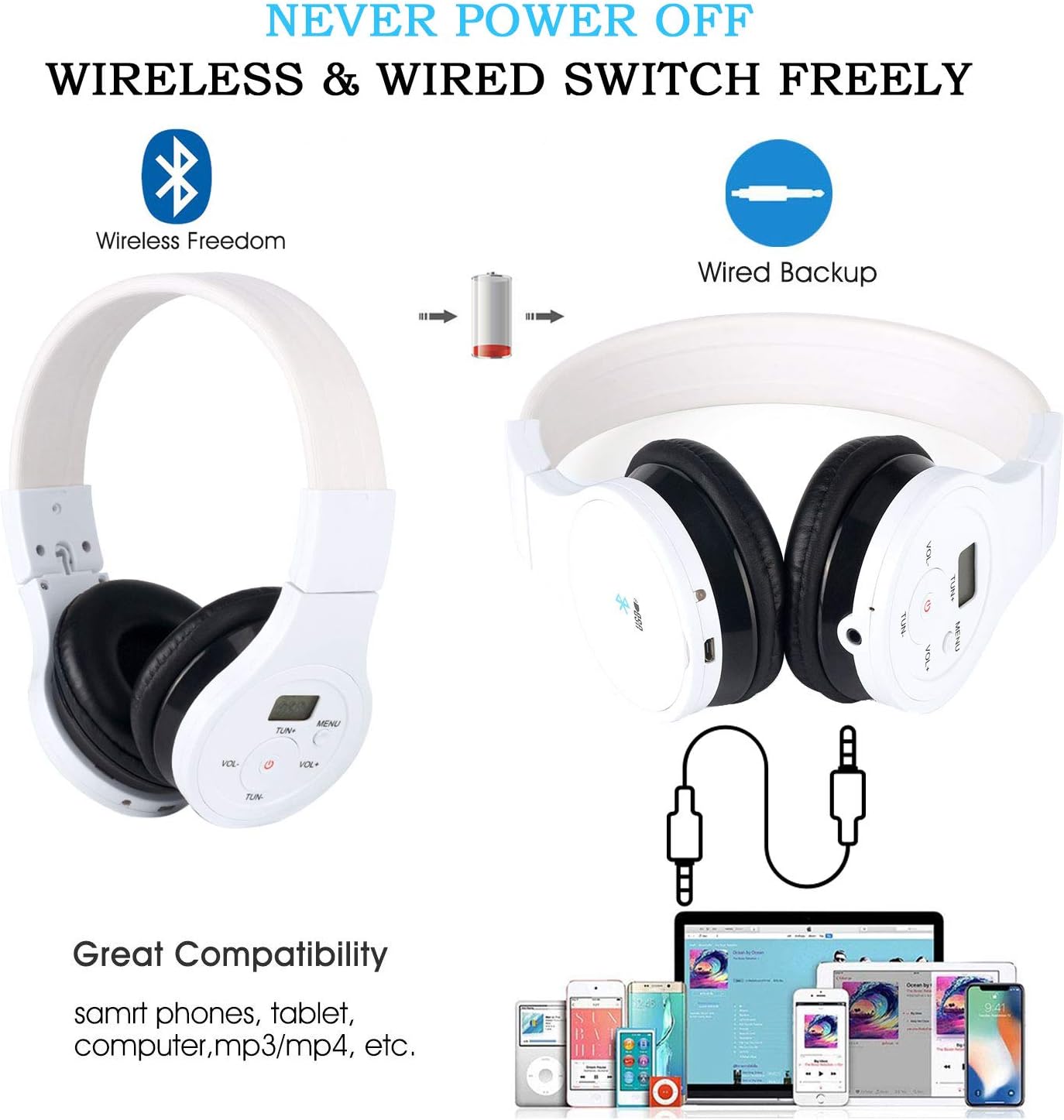 EXMAX Wireless Over Ear Stereo Bluetooth Headphones Headsets Music Payer Receiver Noise Reduction Canceling FM Safety Earmuffs AUX Audio Cable for Lawn Mower Walking Parents Travel