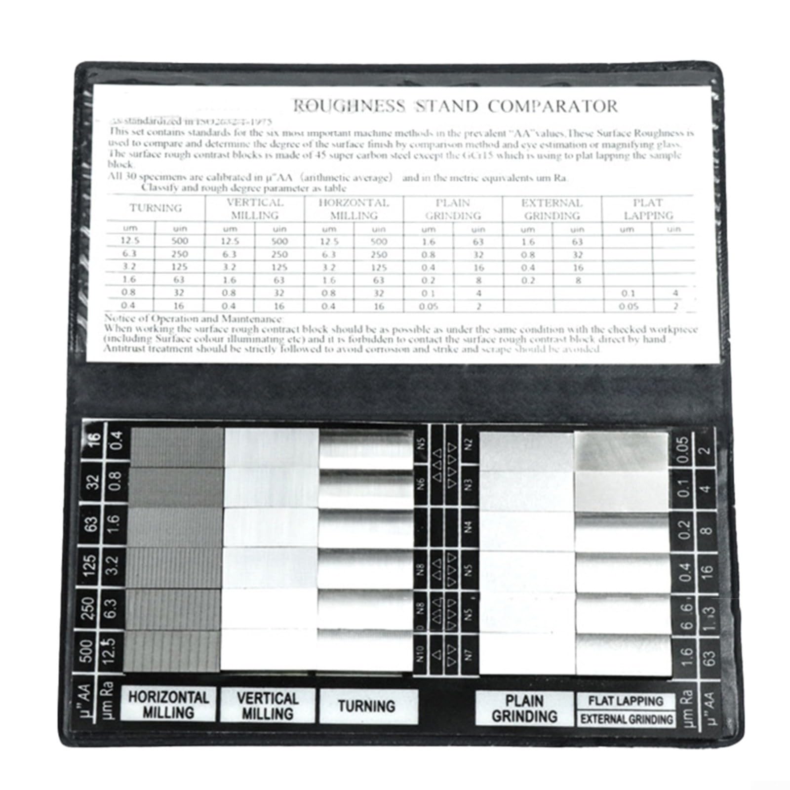 Helilyco Roughness Comparison Sample Block Ra0.05 To 12.5 Micrometer Standard for surface Finish Gauge Set Steel(6 groups)