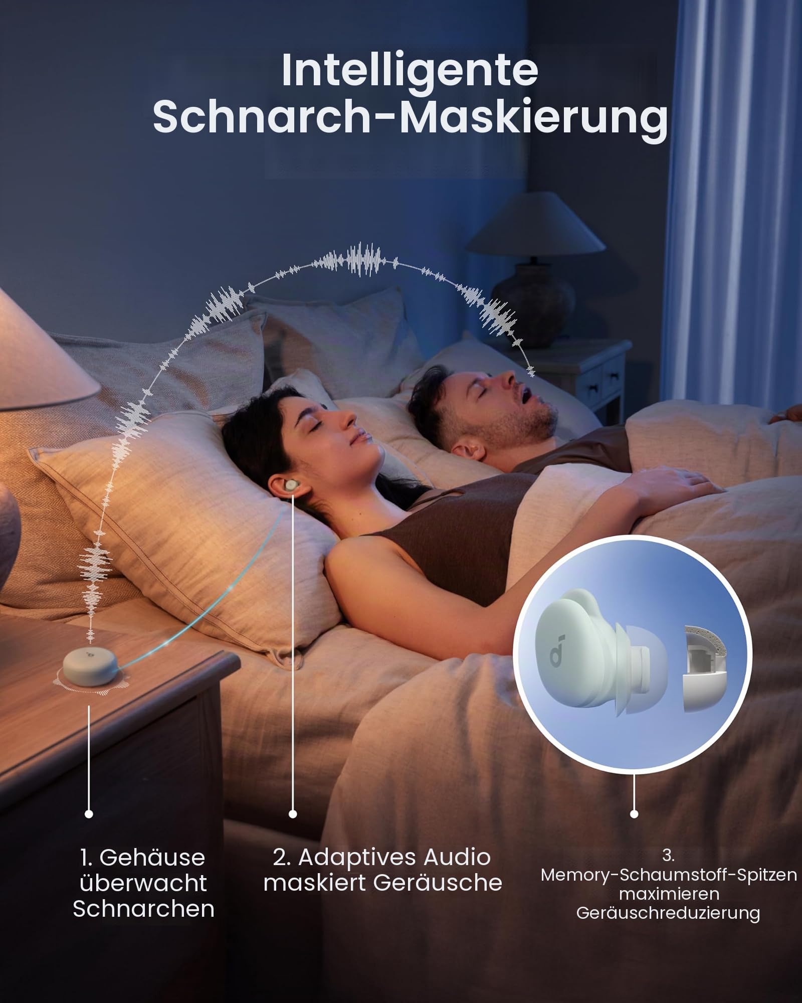 soundcore by Anker Słuchawki douszne Sleep A30 Anker | inteligentne do spania z aktywną redukcją szumów, adaptacyjny System maskujący chrapanie