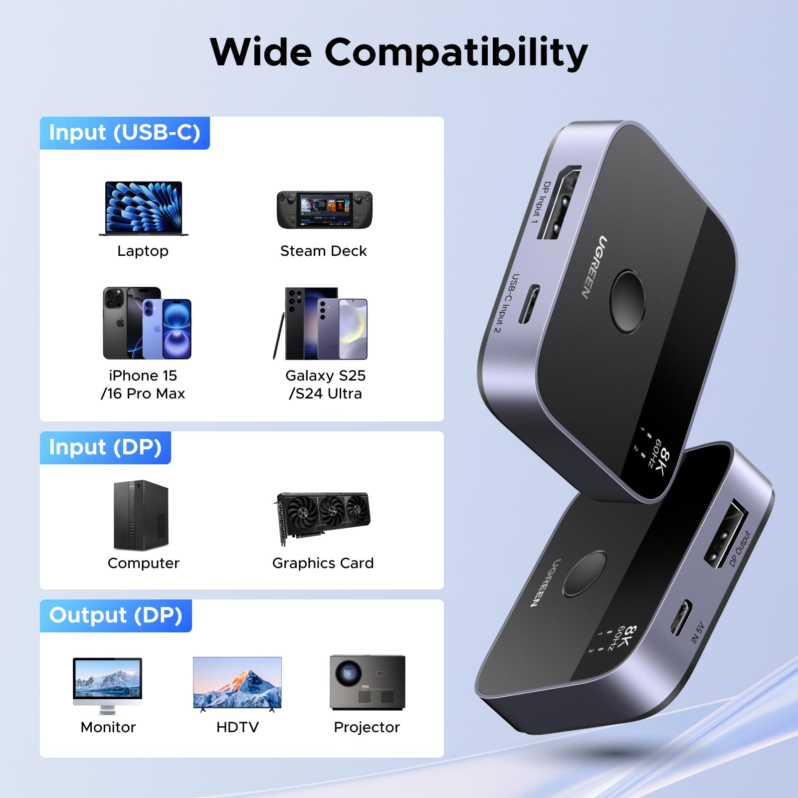 UGREEN DisplayPort USB C Switch 2 In 1 Out DP1.4 Switcher 8K60Hz 4K240Hz 2 PC 1 Monitor Unterstützt des Umschaltens zwischen 1 Desktop-Computer und 1 Laptop Kompatibel mit Windows/Linux/MacOS usw.
