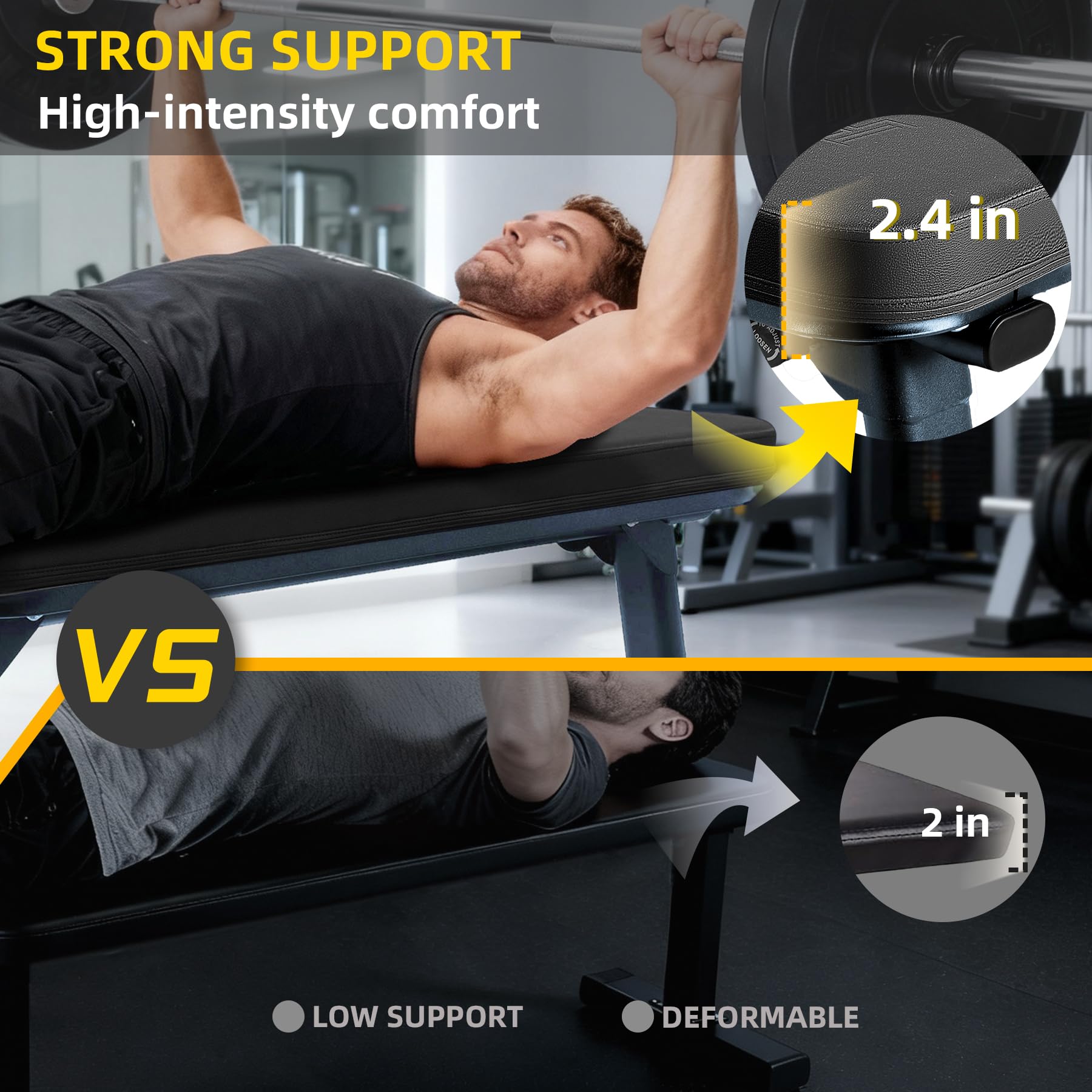 Flat Weight Bench, 2.4 Inch Thick Pad Workout Bench 660 LBS Bench Press Exercise Equipment for Home Gym Strength Weight Training