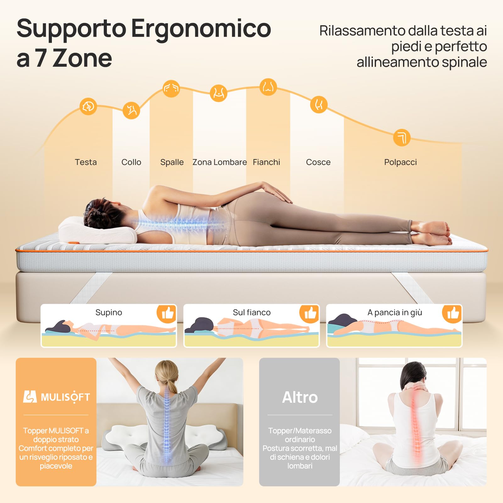 MULISOFT Topper matrimoniale 140x200 cm, H3/H4, 7,5 cm Memory Foam con Gel | Lavabile e Traspirante, Adatto a Letti Box, Divani Letto e Camper, OEKO-TEX® STANDARD 100