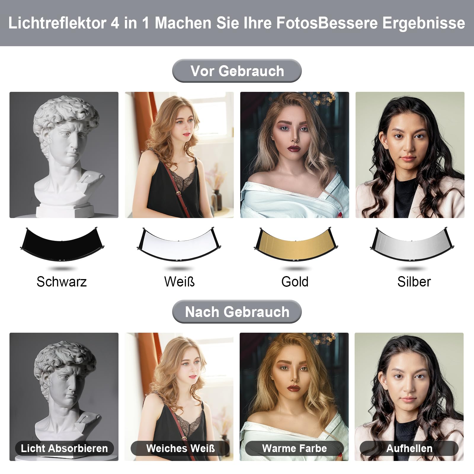 Réflecteur à Lumière Incurvée 4 en 1, Reflecteur Lumiere Photo avec Sac de Transport, Réflecteur Courbé 180 x 60cm pour Studio et Vidéo Photographie, Noir/Blanc/Doré/Argenté(Trépied Non Inclus)
