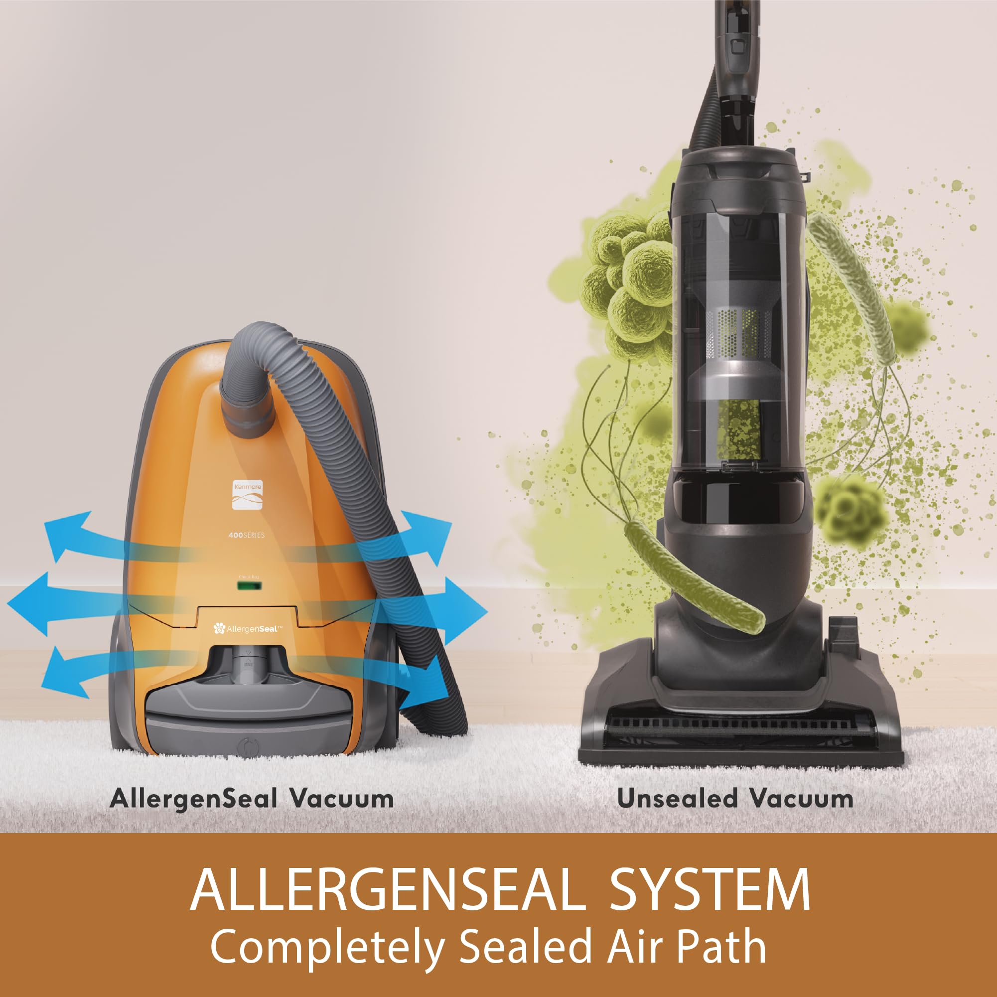 Kenmore BC4040 Serie 400 Aspirapolvere a contenitore leggero con sacco sistema a 2 motori, filtro HEPA, portata estesa, riavvolgimento automatico del cavo con regolazione in altezza per tutti i