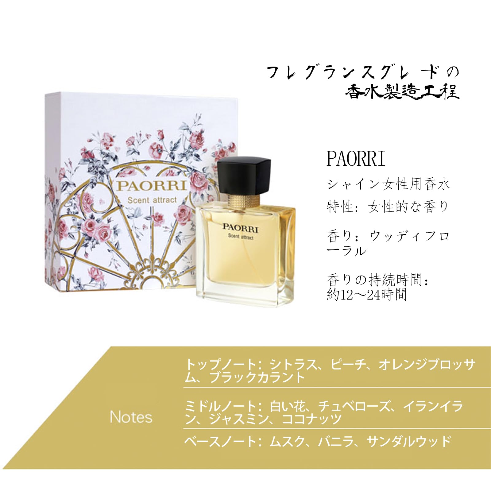 Amazon.co.jp: Gevlonecirly ウッディフローラル 香水 ギフトセット
