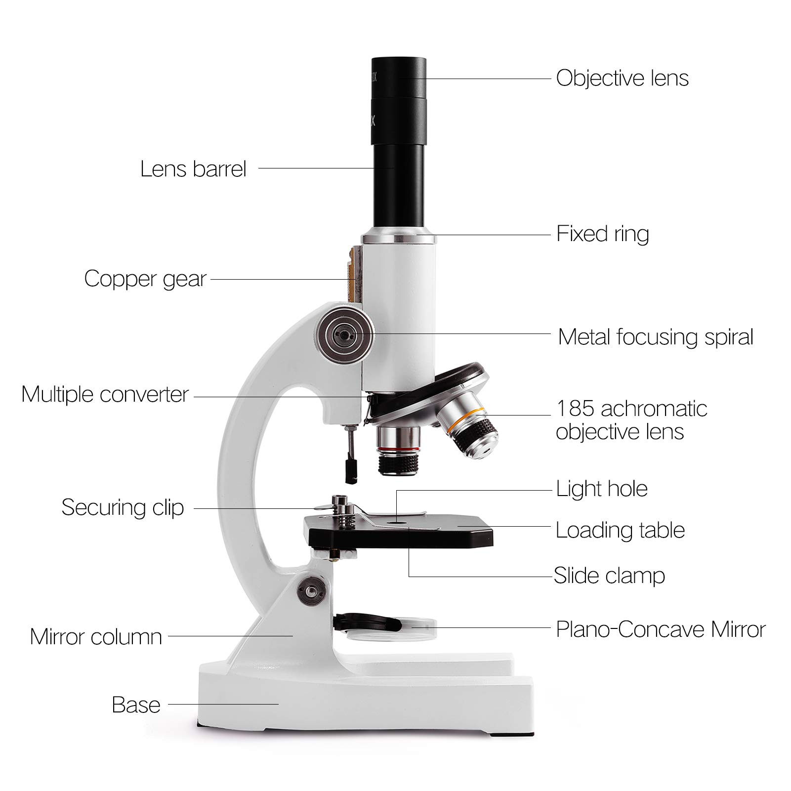 Digitales Mikroskop, 64X-2400X Monokulare Optische Mikroskop Grundschule Kinder Wissenschaft Experimentelle Biologie Unterricht Schenk