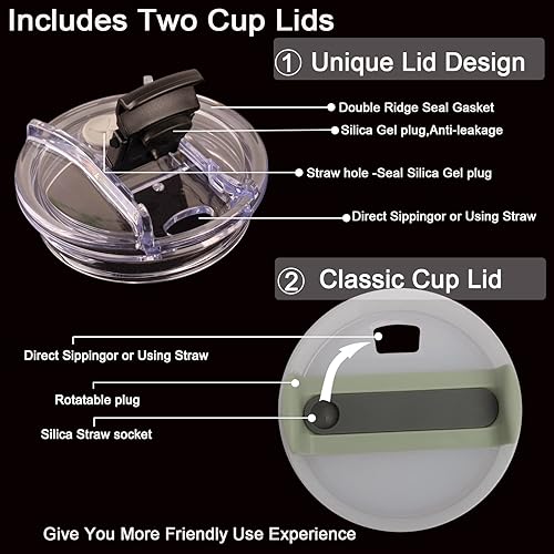 Miniatura 2 de DREAMING MY DREAM Vaso H2.0 de 40 onzas con asa, vaso reutilizable al vacío, vaso aislado con tapa y pajillas, vaso aislante, tapa resistente a