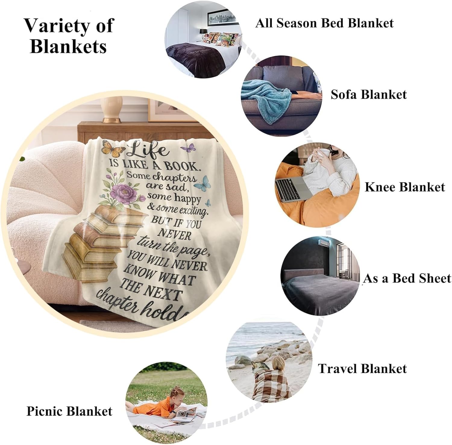 Inspirational Book Blanket, Comfy & Warm Flannel Books with Flowers Throw Blanket for Couch, Gifts for Women Adults Readers, Soft Fuzzy Lightweight Travel Bed Blankets for Decor 50"×60" - Image 3