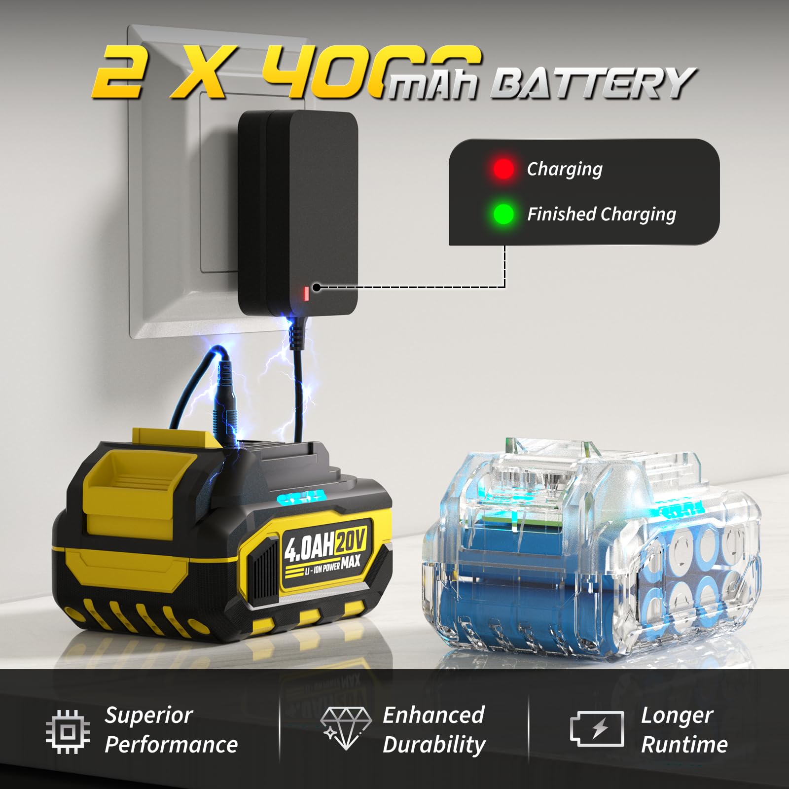 VERVEWAVE Soplador de hojas con 2 baterías de 4.0 Ah y cargador, soplador inalámbrico de 20 V para cuidado del césped y limpieza de la casa, soplador de chorro de 40,000 rpm, boquilla extendida y