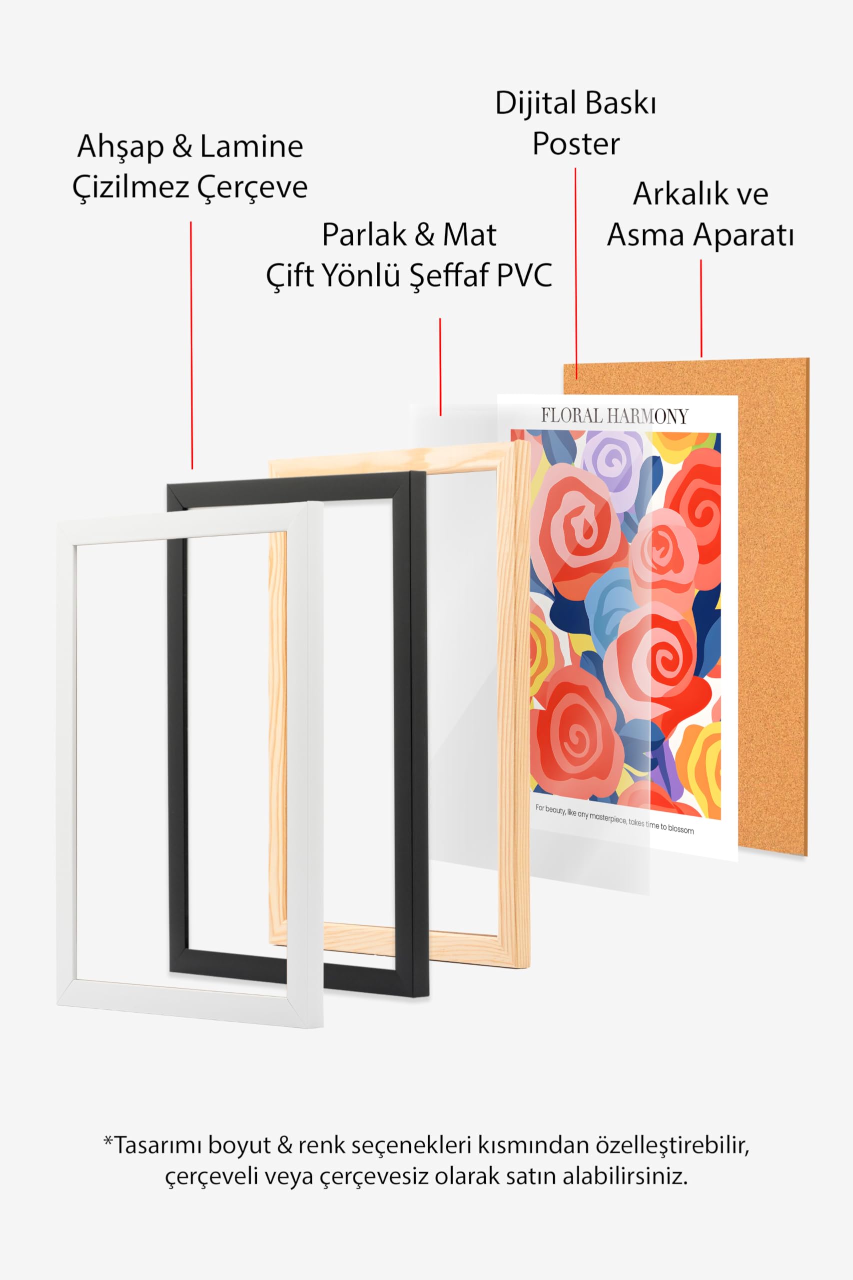 Zestia Siyah Çerçeveli Tablo, Renkli Güller, Floral Harmony Yazılı, Modern Grafik Poster No: 107615 30 x 40