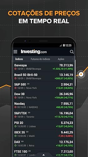 Mercados Financeiros: Ações, Títulos, Futuros e Opções - Portfólio e Notícias