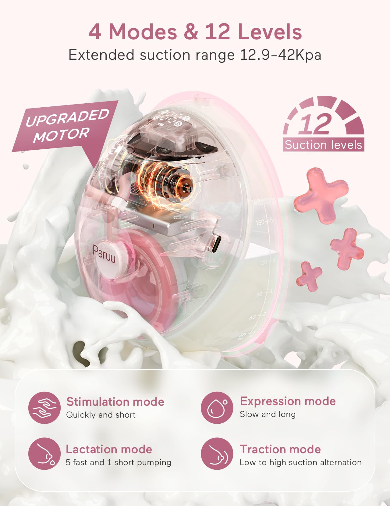 Paruu P20 Tiralatte Elettrico Indossabile, 4 Modalità e 12 Livelli con Flangia a Doppia Tenuta da 19/21/24 mm, Tiralatte Portatile, Design Visivo del Tempo e Volume del Latte (1, Rosa)