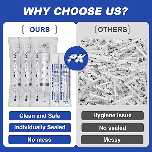Miniatura 10 de Paquete de 30 jeringas de plástico de 0.17 onzas líquidas, jeringas grandes, punta de catéter, envoltura individual estéril con adaptador de tapa de