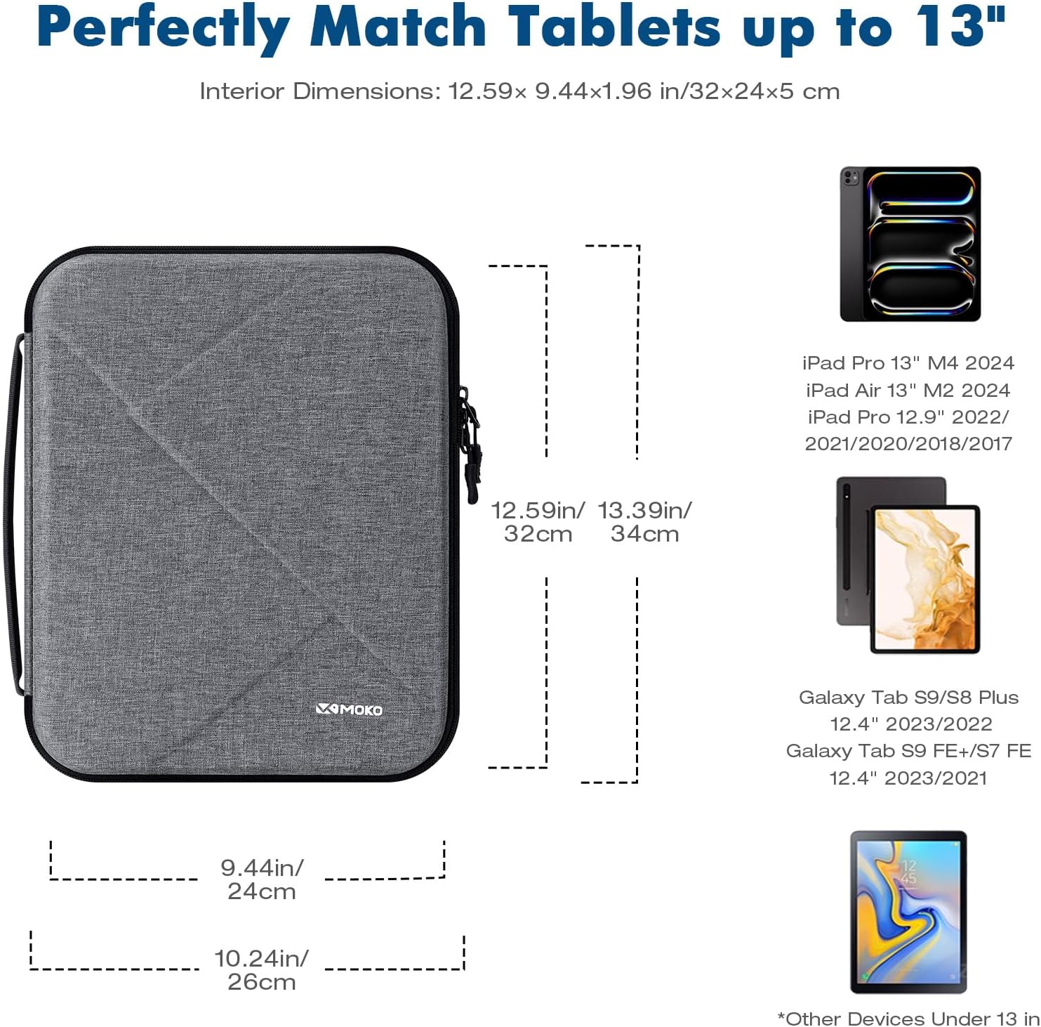 MoKo 13 inch Tablet Sleeve Bag for 13 inch iPad Pro M5/Air M3 2025, iPad Pro 13 M4/Air M2, Pro 12.9, Galaxy Tab S8+/S9+ 12.4, Hard Shell EVA iPad Bag with Storage and Padded Handle, Gray - Image 2