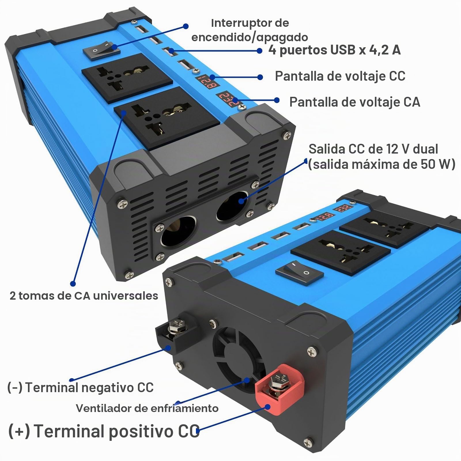 Kit de panel solar, kit completo de panel solar, inversor solar de 4000 W y panel solar impermeable de 18 V/18 W, controlador de 110 V/220 V/30 A con 4 puertos USB y pantalla LED inteligente, 220 V (