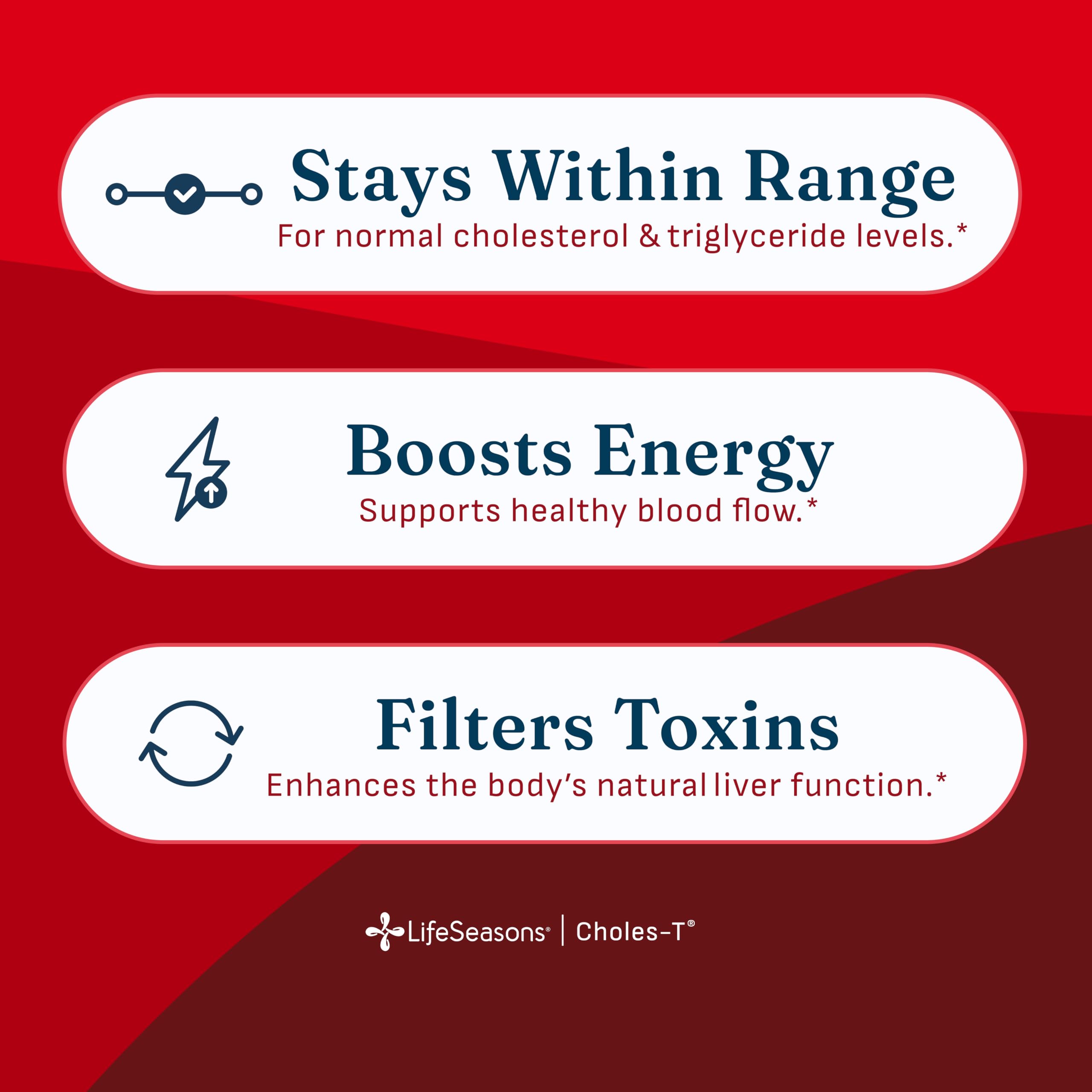 Choles-T - Cholesterol Support Supplement for Men & Women - 90 Capsules — Amazon image 2