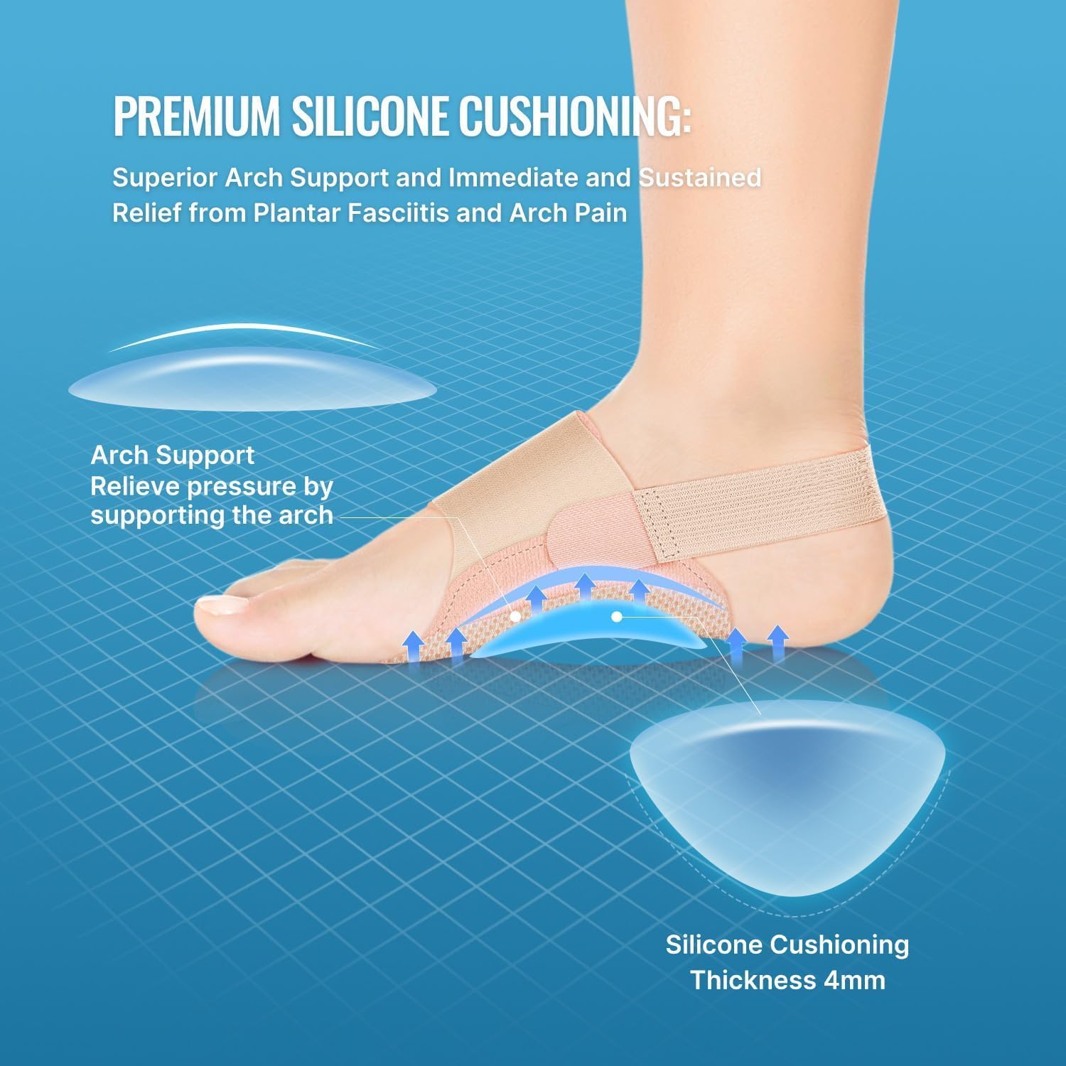 Orthotics Arch Support Braces for Plantar Fasciitis 【2026 Upgraded】 Podiatrist Desigen for Flat Feet, Fallen Arch Arch Pain, Arch Foot Support Sleeves for Pain Relief (Nude, High Arch)