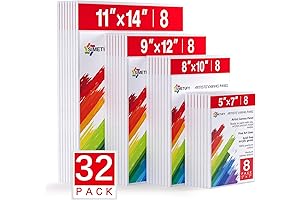 Simetufy Canvas Boards for Painting: Unleash Your Creativity