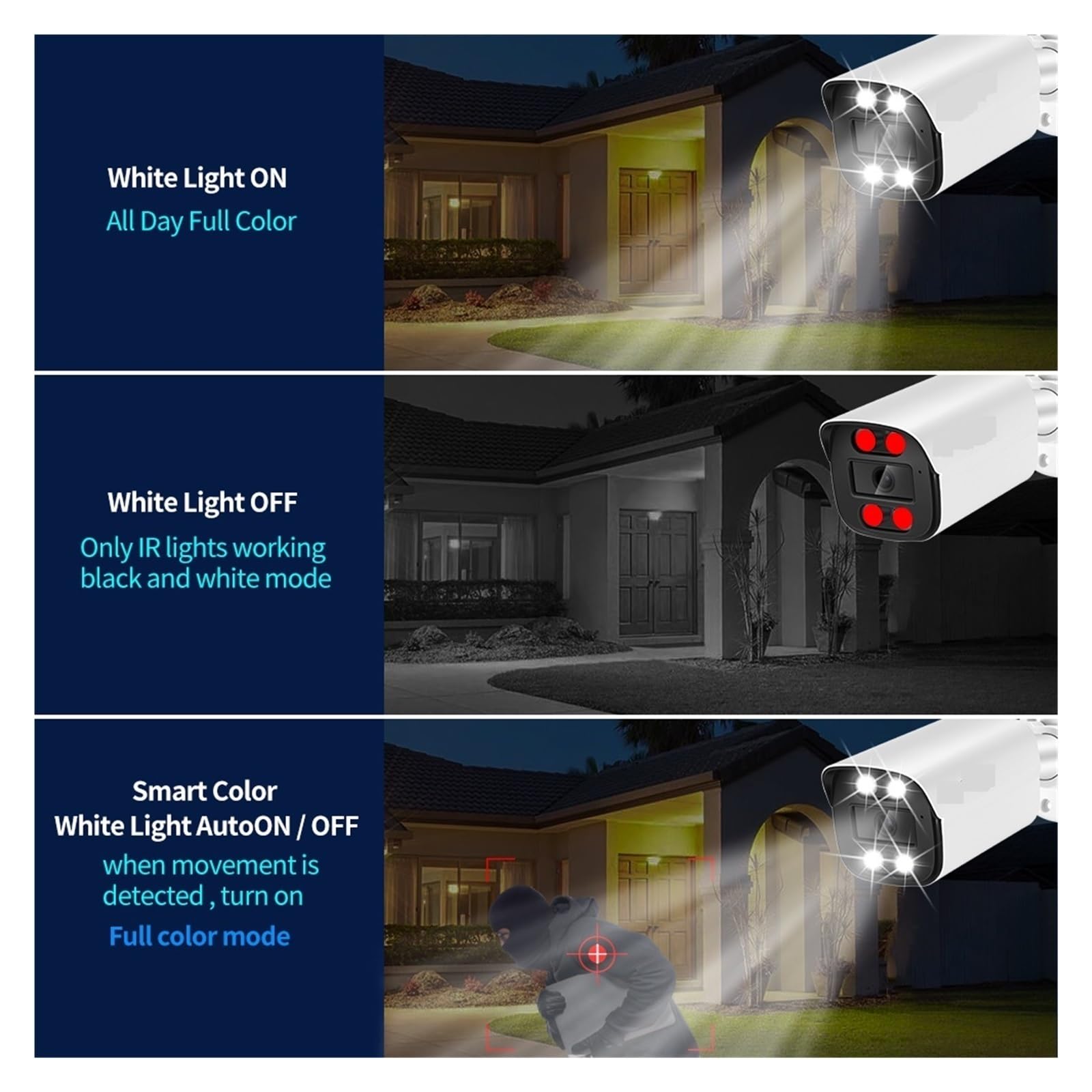 Kamera bezpieczeństwa, 8MP 4K wykrywanie twarzy kamera bezpieczeństwa IP System AI POE NVR zestaw CCTV kolorowy noktowizor zewnętrzny domowy nadzór wideo(NONE,8CH NVR 8 AI Camera)