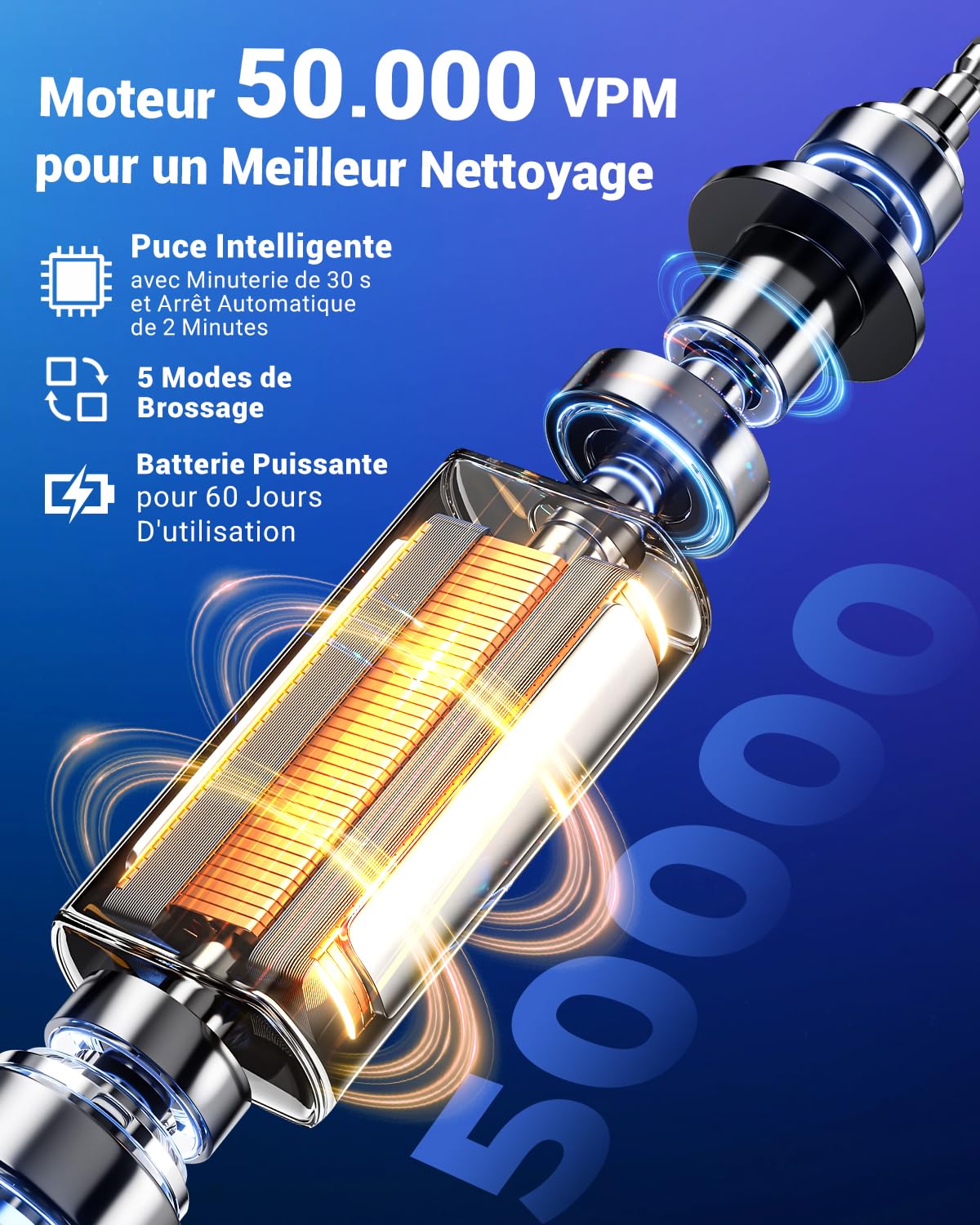 Brosse À Dent Électrique Rotatives Famille - Brosses À Dents Rotatives pour Adultes Enfant, 8 Têtes de Brosse et Étui de Voyage, 5 Modes, Étanche IPX7, Brosse A Dent Electrique de Voyage, Bleu Clair
