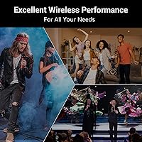 Vista 9 de Sistema de micrófonos inalámbricos TONOR con micrófonos dinámicos de mano de 4x10 canales, 4 antenas para micrófono de larga distancia de 90 mts