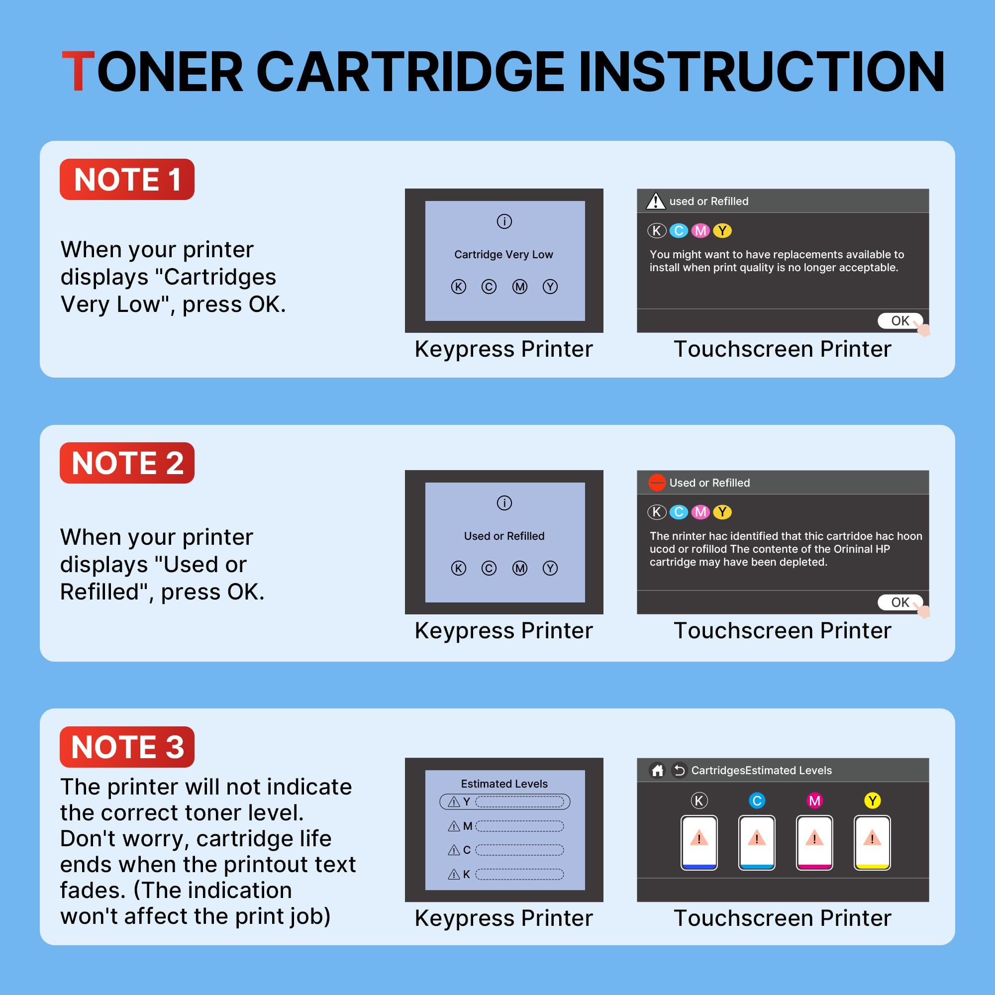 Cartuccia Toner Nero Compatibile HP 218A W2180A, Per Stampanti LaserJet Pro 3201dw E MFP 3301, Senza Chip, Resa 1300 Pagine