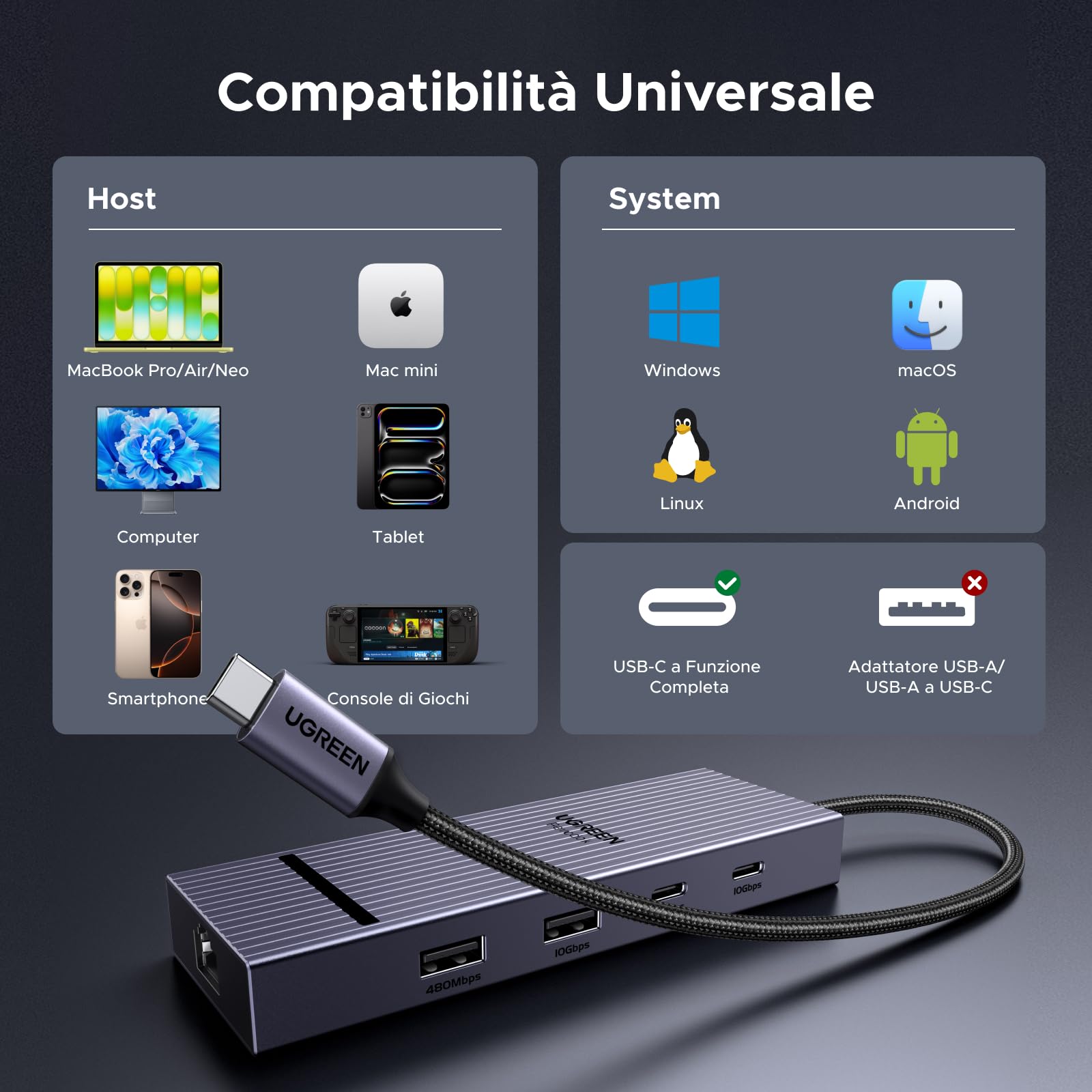 UGREEN Revodok Pro Hub USB C DisplayPort 7 in 1 Adattatore Ethernet Gigabit | DP 4K 60Hz, RJ45 1000Mbps, 10Gbps Trasferimento Rapido, PD 100W, Compatible con MacBook Pro Air Neo Tablet Steam Deck