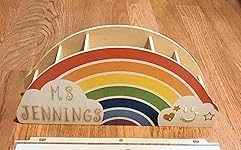 Review Image by Amazon Customer Amazon Customer