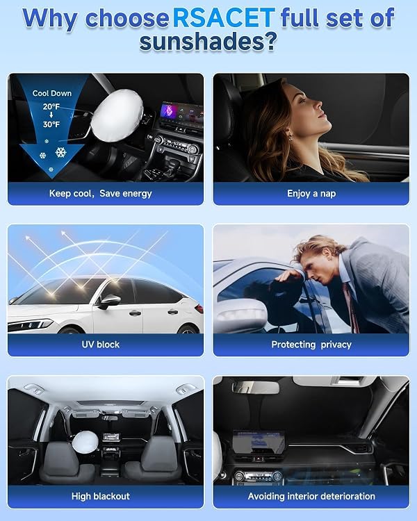 6PCS Window Shades for Corolla Cross(2020-2025) Accessories – Full Coverage Sun Shade for Side Windows, Rear Triangular & Windshield – UV Protection & Privacy for Camping, Napping, Relaxing by RSACET - Used condition - Image 6
