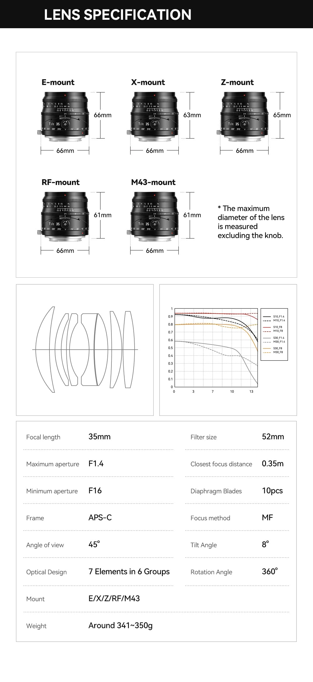 TTartisan Obiettivo tilt F1.4 APS-C da 35 mm per Fijifilm, grande apertura e messa a fuoco manuale, compatibile con fotocamera Fuji X-A1.X-A10.X-A2.X-A3.X-A5.X-A7;X-M1;X-H1.X-H2