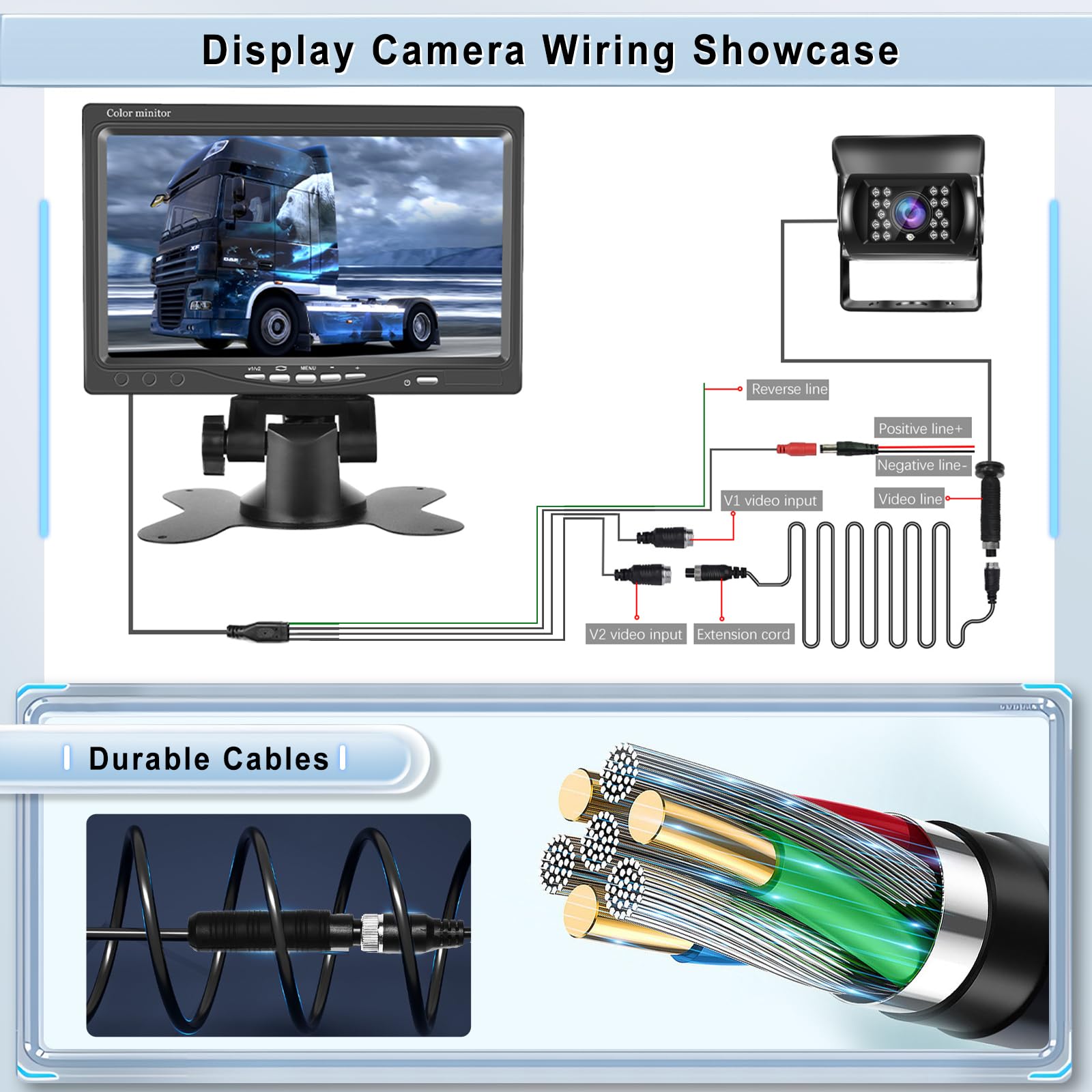 Cámara Marcha Atrás y 7 Pulgadas LCD Monitor Kit Cámara Visión Trasera, Hodozzy IR Visión Nocturna Impermeable Cámara de Marcha 12V-24V con 4 Pin 15 Metros Cable para Coche Camión Remolque Caravana