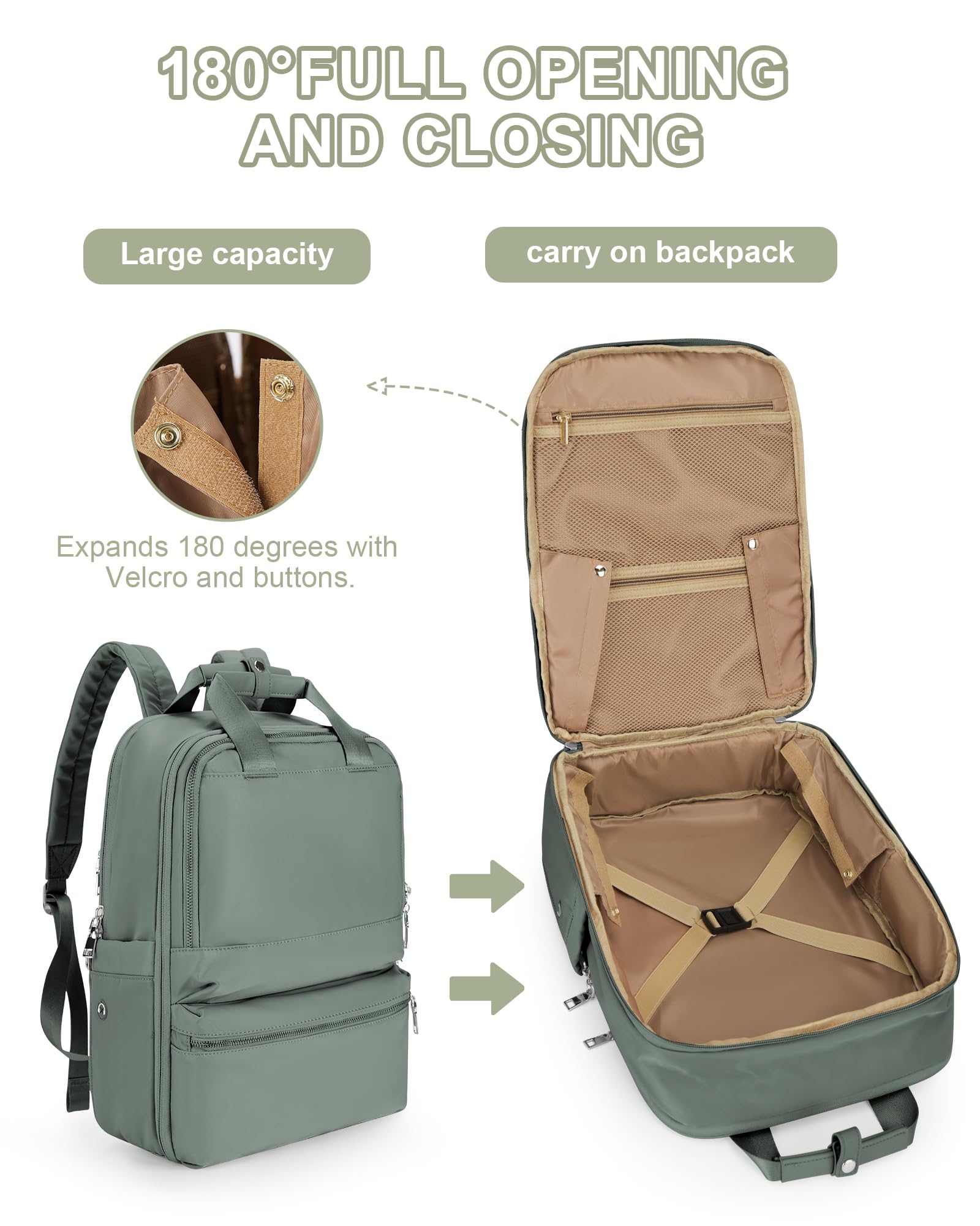 Bergsalz Zaino Donna Uomo Ryanair 40x20x25 Da Viaggio Impermeabile Bagaglio a Mano Università Casual Per Laptop Da 14 Pollici Verde Militare