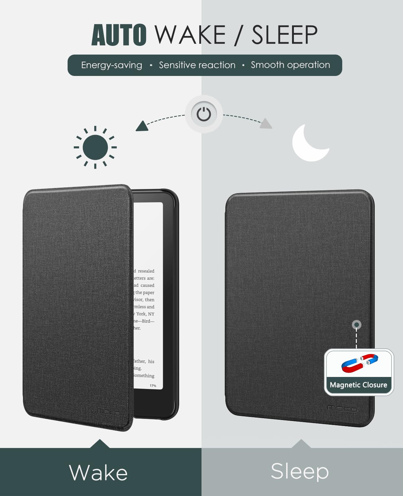 Capa MoKo Para Novo 7  Kindle Paperwhite 12a Geração 2024 E Colorsoft Signature Edition 2024 Protetora Leve De Pu Com I.262470641