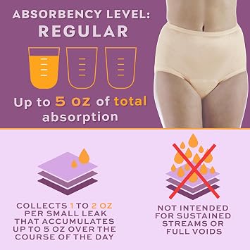 Wearever 6-Pack Women's Nylon Regular Absorbency Incontinence Panties Beige Small 150 ml (Fits Hip 35-37)