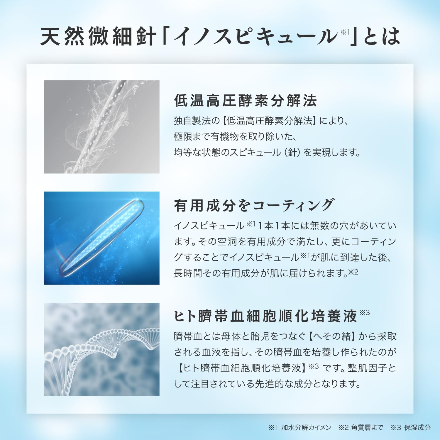 Amazon | 【公式】 SPICARE Hydro Aqua Gel スピケア ハイドロ