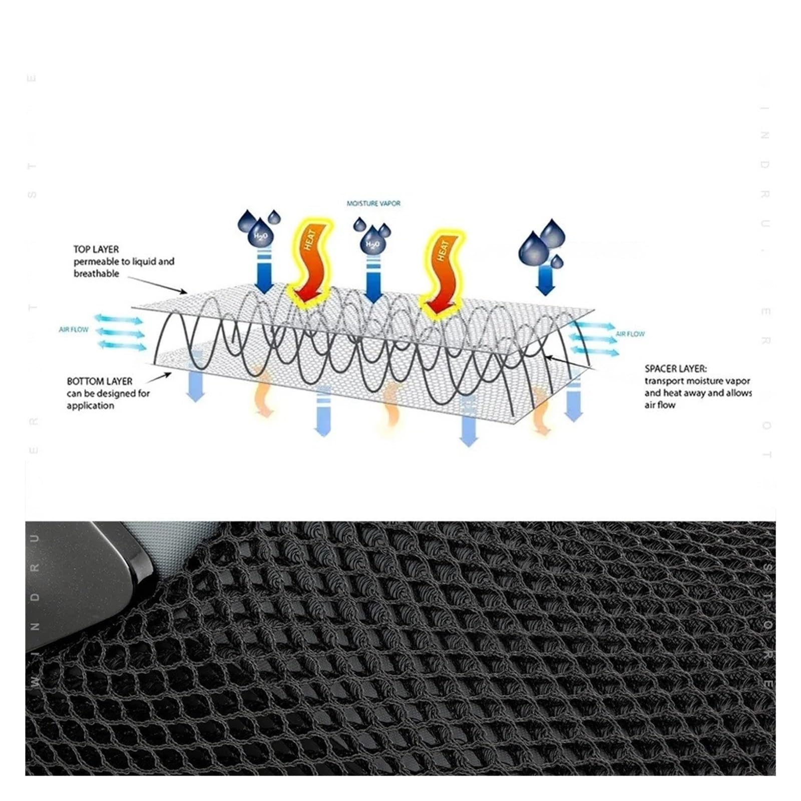 Motociclo Coprisedile Cuscino Coprisedile Con Flusso D'aria 3D Per B&MW R1300GS R 1300 GS 2024- Fodera Per Cuscino In Tessuto Antiscivolo Per Moto