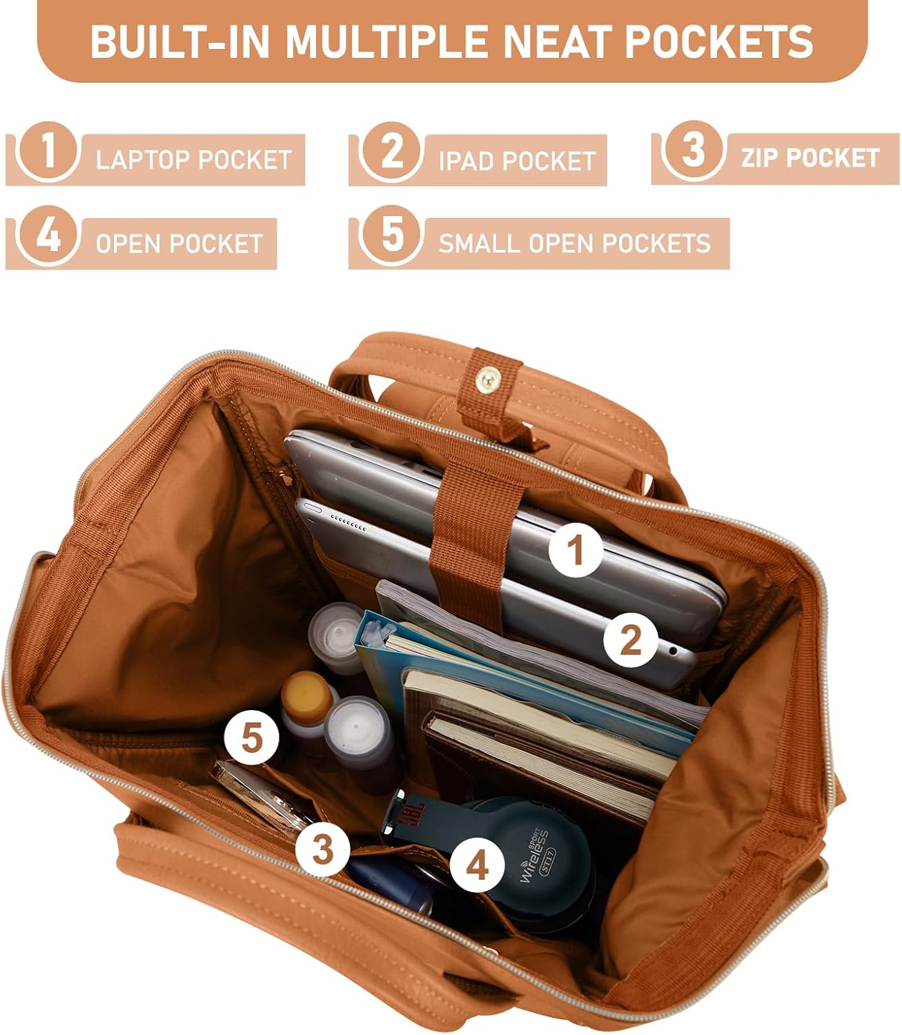 Kah&Kee Leather Laptop Backpack for Women, 14-15 Inch Professional Work Bag, Water-Resistant Vegan Leather Doctor Bag Backpack for Teacher, Nurse & Travel, Fits MacBook Air 15 (Camel Beige,Medium) - Image 3