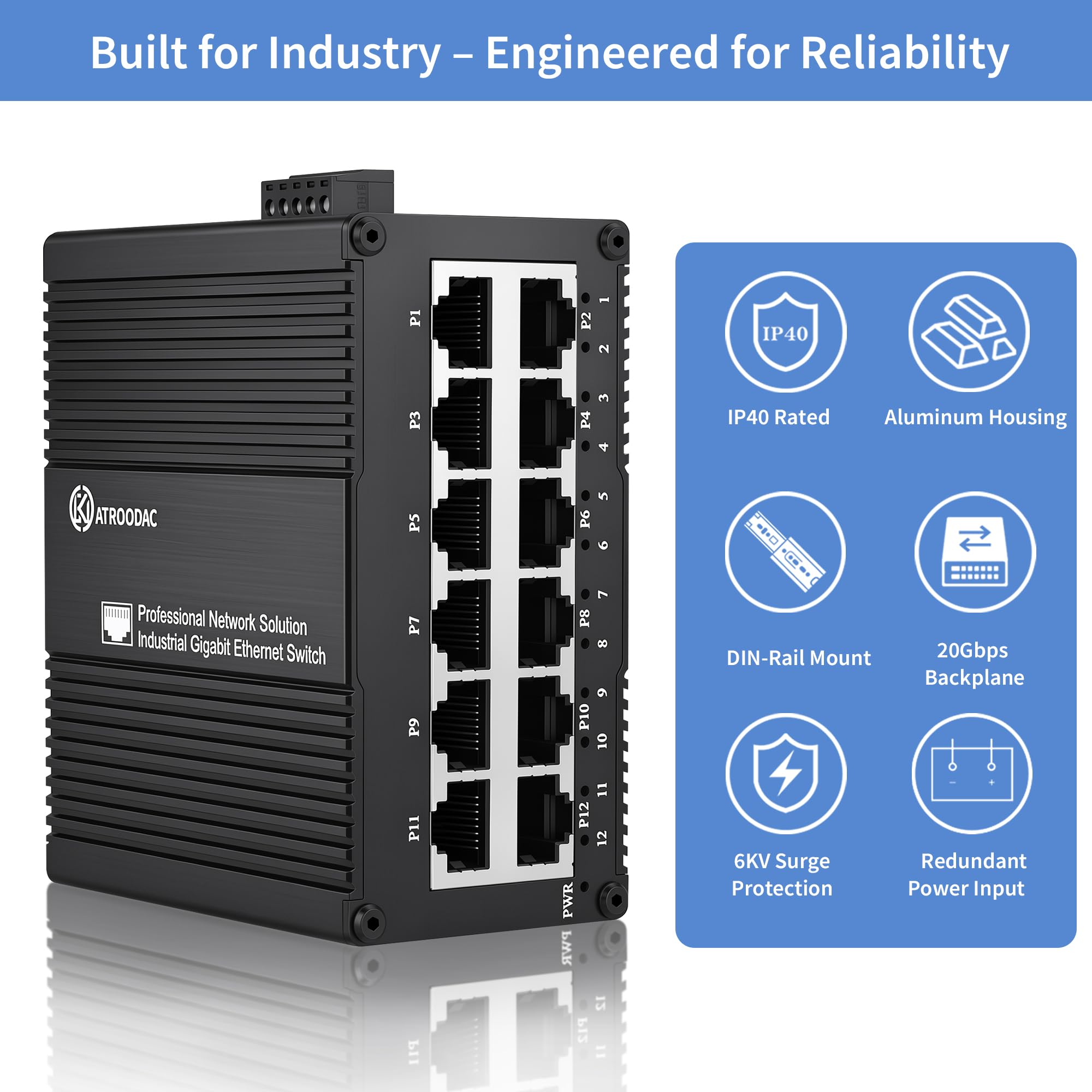 Switch Gigabit Mini Ethernet a 12 porte Switch di rete non gestito ad alta efficienza energetica Ottimizzazione del traffico Splitter Ethernet IP40 Robusto metallo Montaggio a parete 20Gbps
