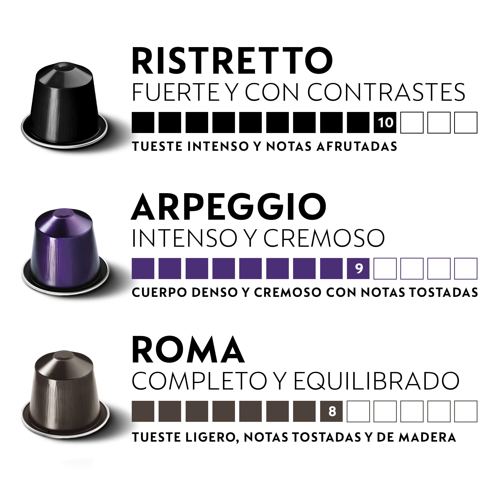 Nespresso Original Selección de Cafés Intensos, 100 Cápsulas (20 Ristretto, 20 Arpeggio, 20 Roma, 20 Kazaar y 20 Napoli) para Máquina de Café, Cafetera, Tueste Intenso