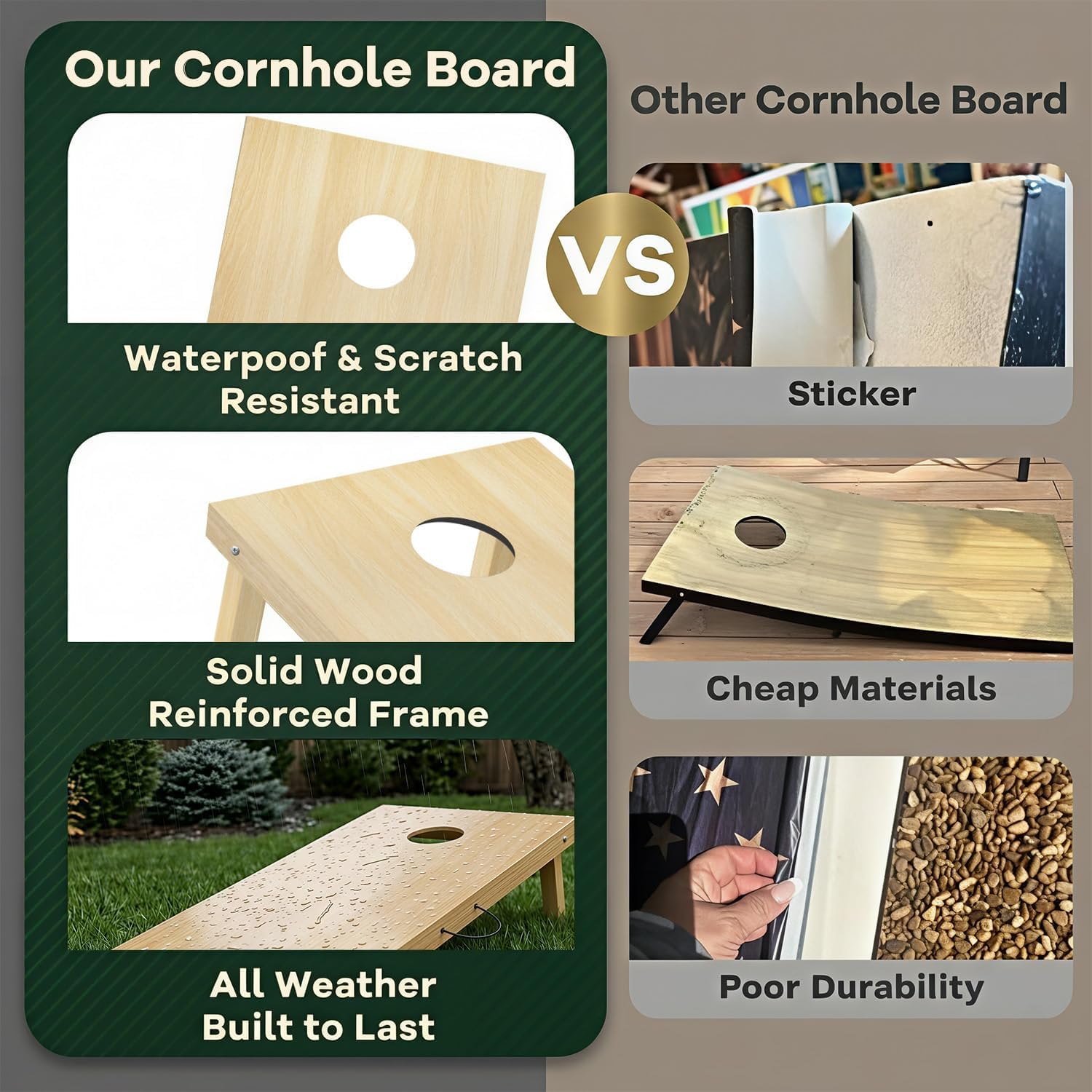 Solid Cornhole Boards Set 4x2FT Regulation Size, Solid Wood Outdoor Corn Hole Game for Adults & Family, Waterproof All Weather with 8 Bean Bags & Carry Bag for Backyard Tailgate Beach Oak/Vintage/DIY