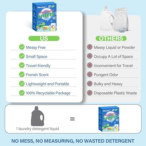 Miniatura 6 de 200 hojas de detergente ecológico para ropa sucia, aroma fresco, para el hogar, viajes, apartamento/dormitorio, tiras de detergente para ropa sin