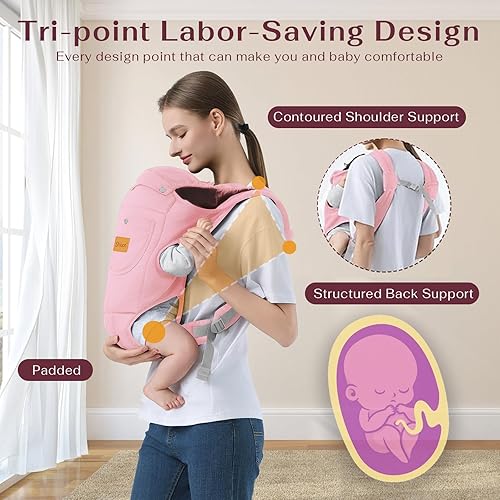 Miniatura 5 de Portabebés para recién nacidos a niños pequeños (7-30 libras), portabebés con correa ajustable para el hombro, portabebés para el pecho, rosa